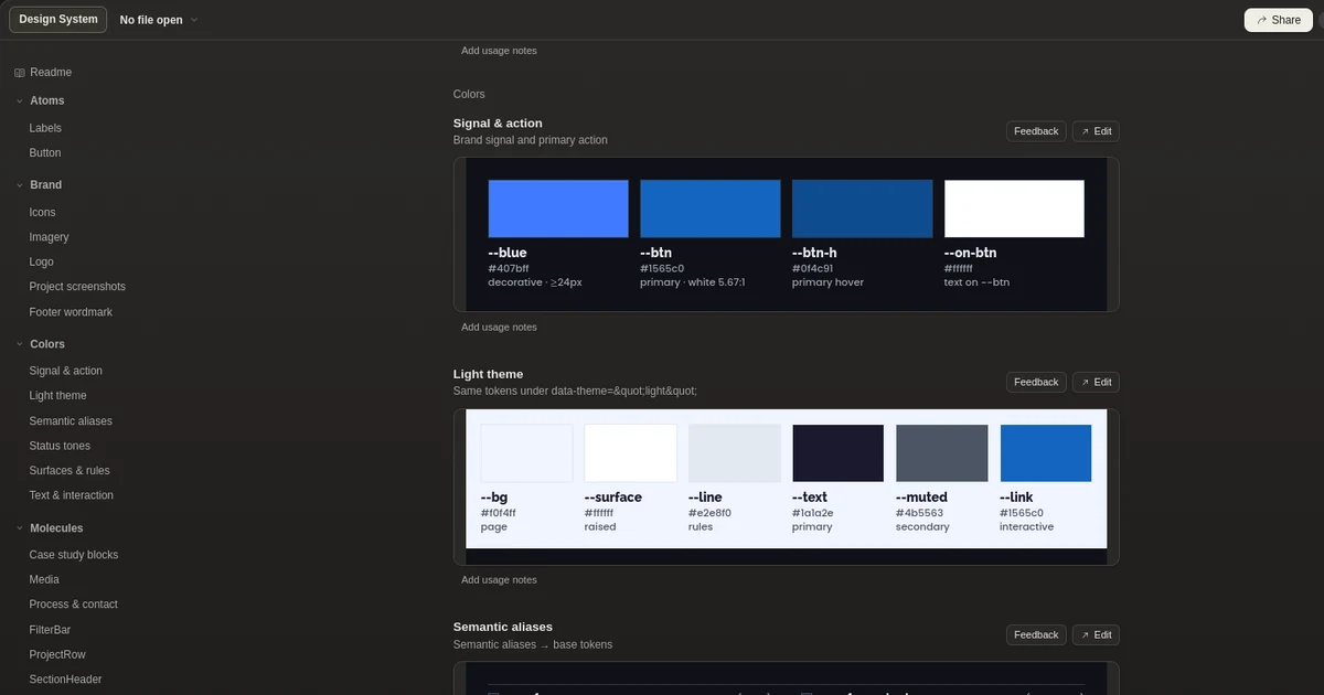 Design System v4 de wavival.dev en Claude Design: navegación de átomos, marca, colores y moléculas, con las paletas de señal y acción y del tema claro